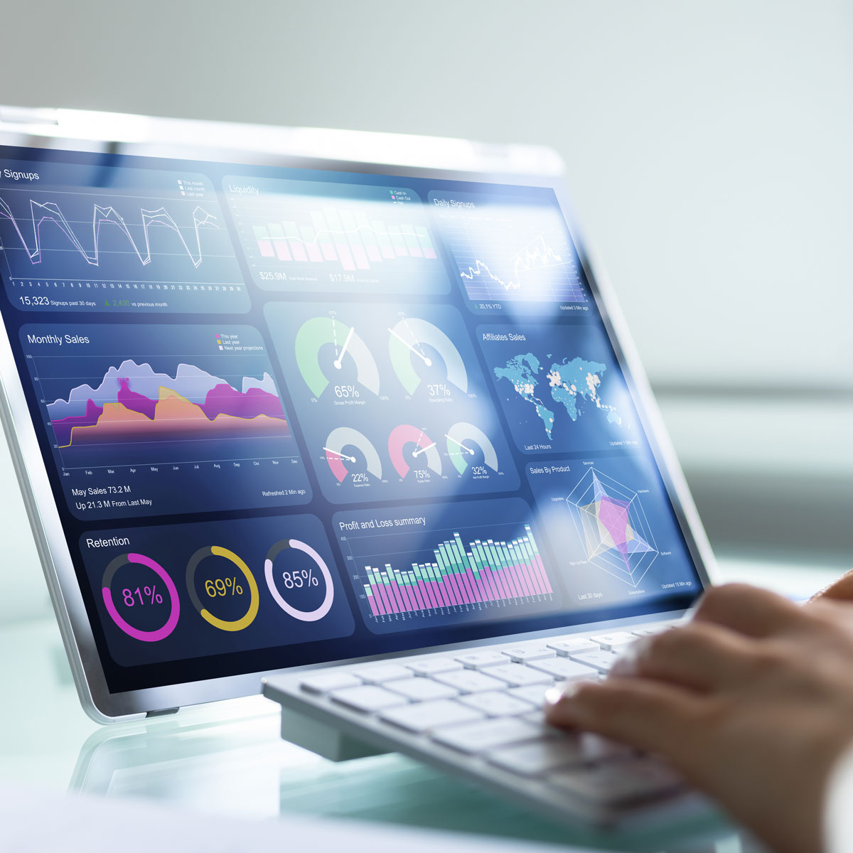 Person analyzing data dashboards on a tablet with graphs and charts, reflecting business analytics and performance metrics.